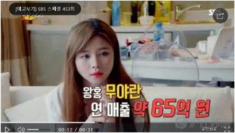 韩国网红中国网红,东西方魅力碰撞