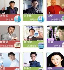 明星代言调查,揭秘品牌与偶像效应的幕后真相